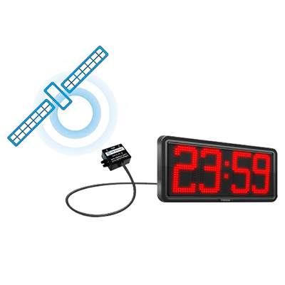 RGB Technology GPS Zaman Senkronizasyonu